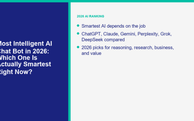 Most Intelligent AI Chat Bot in 2026: Which One Is Actually Smartest Right Now?