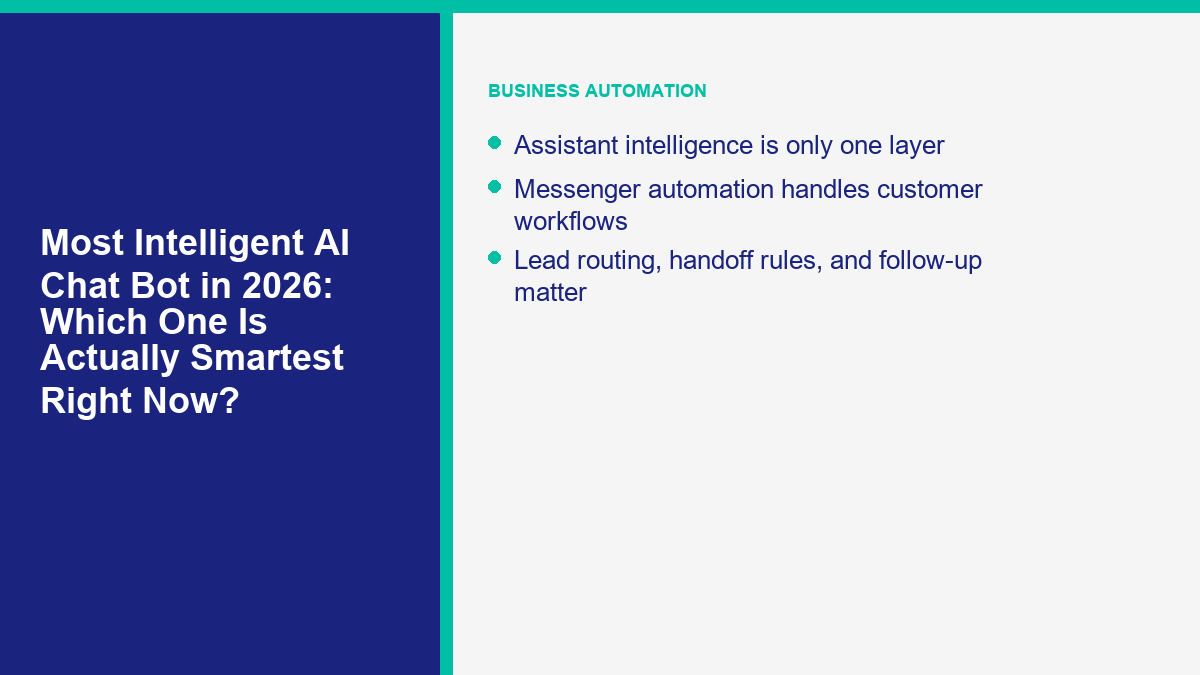 Smart AI assistant connected to Messenger automation with lead routing, handoff rules, and follow-up workflows