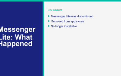 Messenger Lite in 2026: What Happened to It and the Best Alternatives