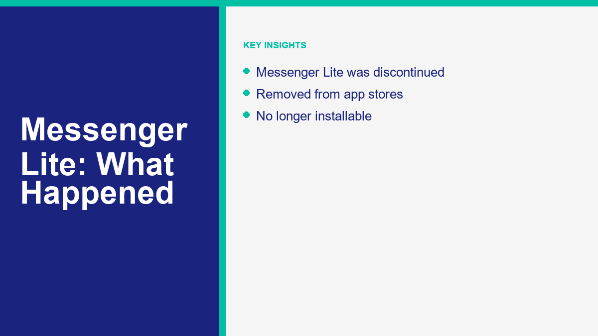 msgrlite-featured Messenger Lite in 2026: What Happened to It and the Best Alternatives