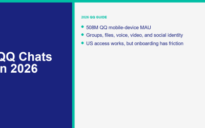 QQ Chats in 2026: What QQ Messenger Is Really For