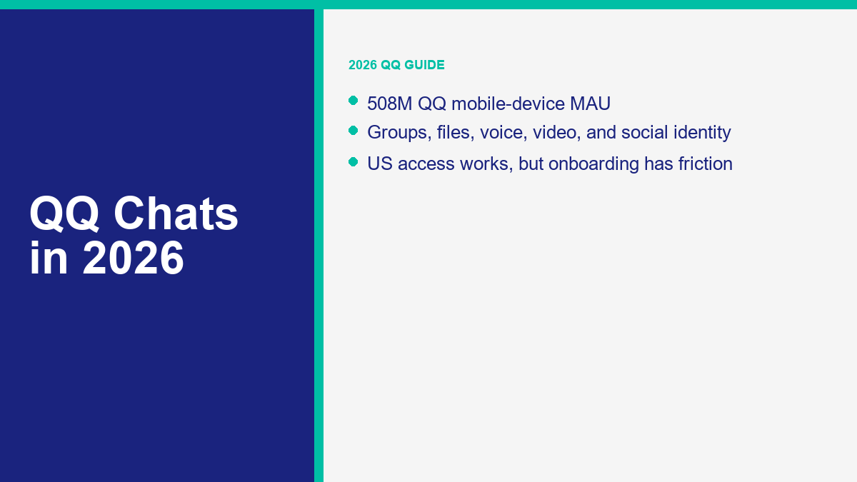 QQ chats in 2026 guide covering QQ Messenger groups, file transfer, safety, and US access