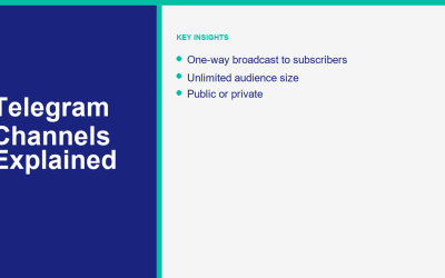 Telegram Channels in 2026: What They Are and How to Create One
