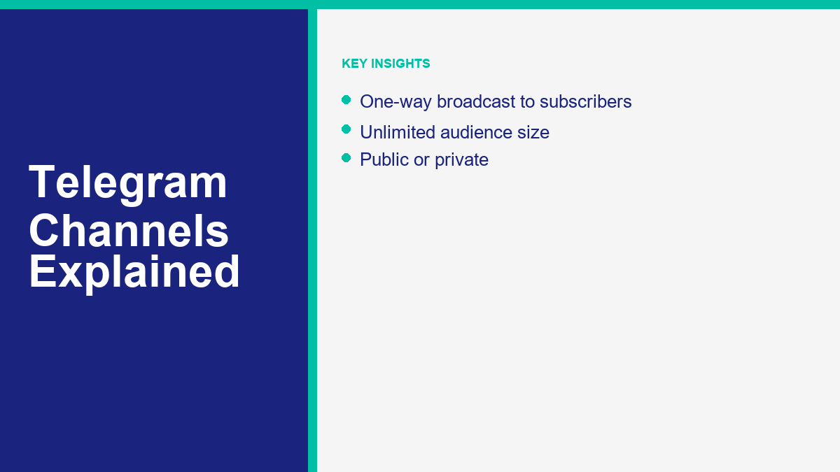 Telegram Channels in 2026: What They Are and How to Create One
