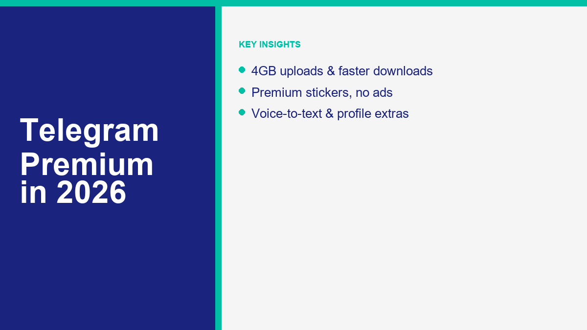 Telegram Premium in 2026: Features, Cost, and Is It Worth It?