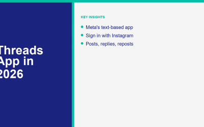 Threads App in 2026: What It Is and How to Use Meta Threads