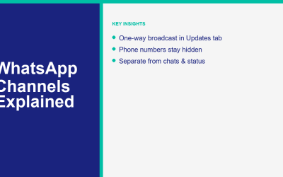 WhatsApp Channels in 2026: What They Are and How to Use Them