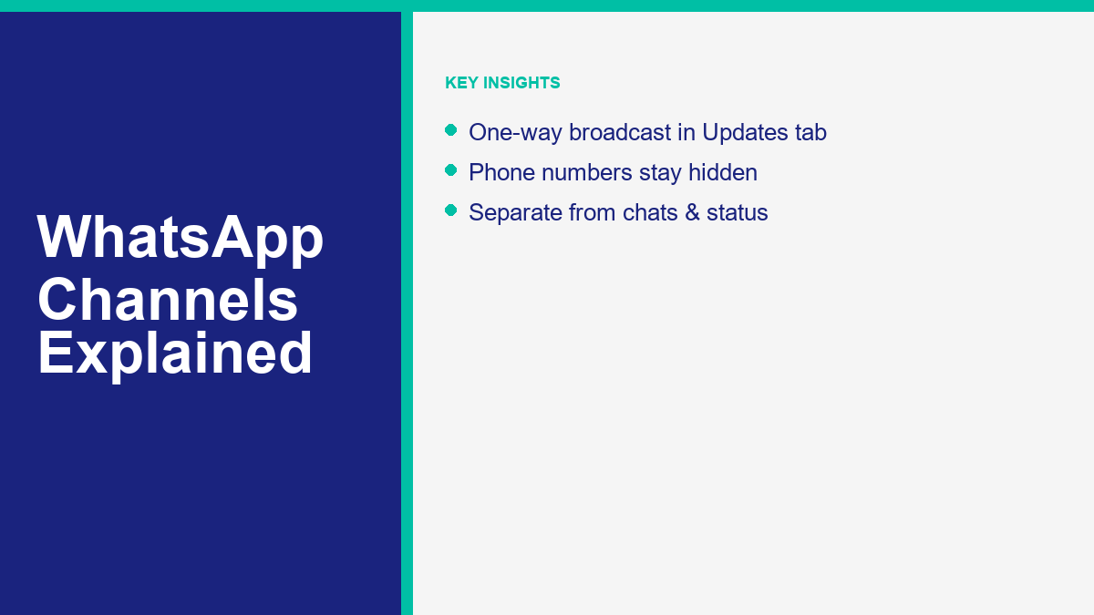 wachan-featured WhatsApp Channels in 2026: What They Are and How to Use Them