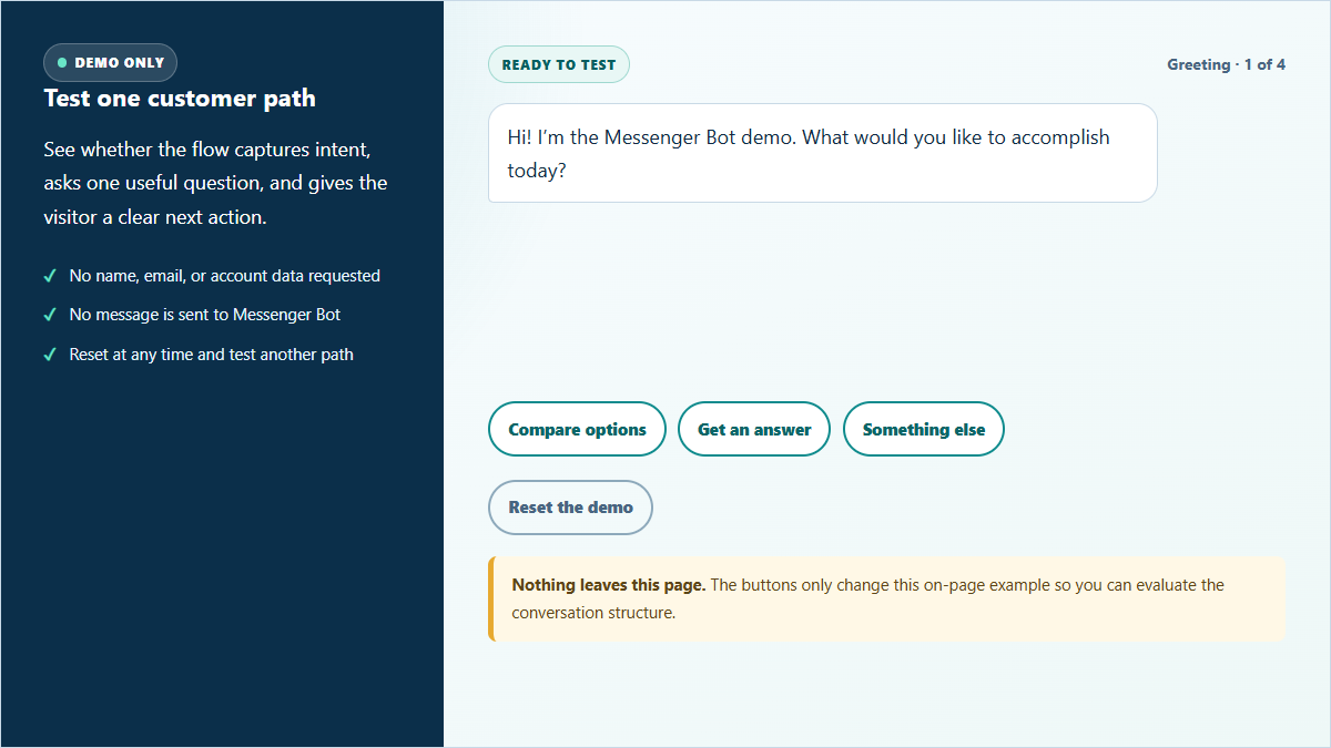 Interactive chatbot demo with three customer intent choices and a no-send status