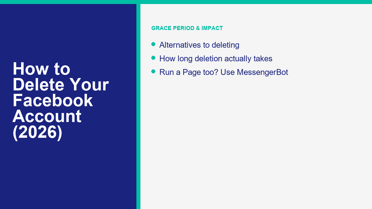 Facebook account deletion grace period and data backup