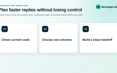 ManyChat Bot Guide: Costs, Limits, and Better Follow-Up in 2026
