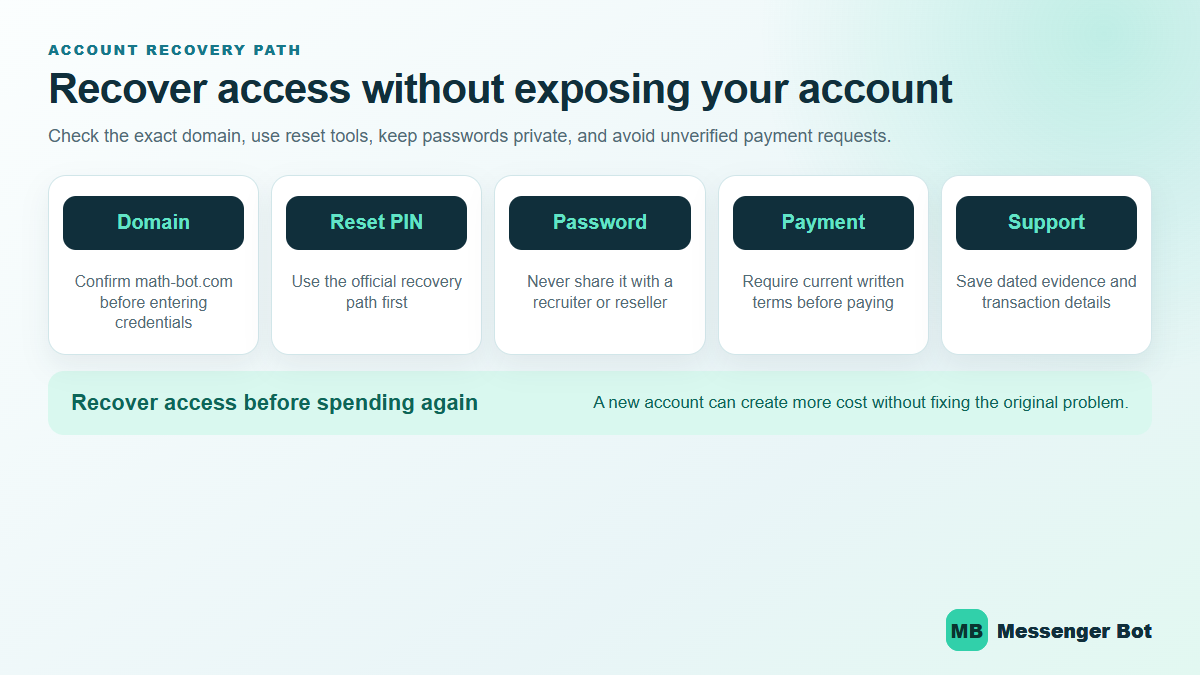 MathBot account recovery checklist for password, PIN, domain, and privacy checks