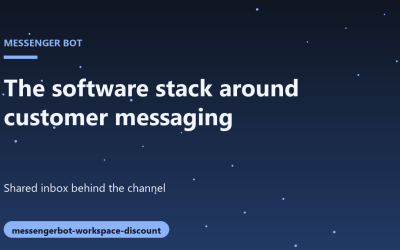 Essential Software Foundations for Small Business Customer Support