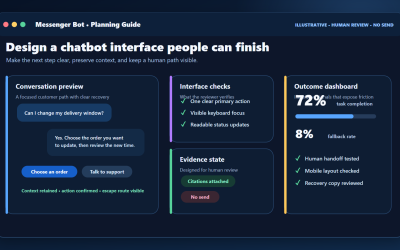 Designing an Effective Chatbot User Interface: Exploring Types, UI Examples, and Best Practices for Enhanced User Experience