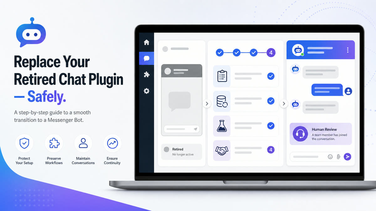 Workflow dashboard for replacing a retired chat plugin with a reviewed customer contact path