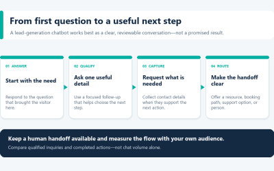 Lead Generation Chatbot: Capture and Qualify Leads (2026)