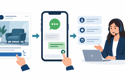 Click-to-WhatsApp Ads: A Step-by-Step Guide to Lead Qualification