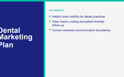 Dental Marketing: A Practical Plan for More Helpful Patient Inquiries
