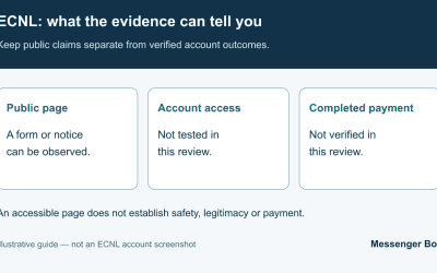 ECNL Messenger Bot: Registration, Login and Earning Claims (2026)