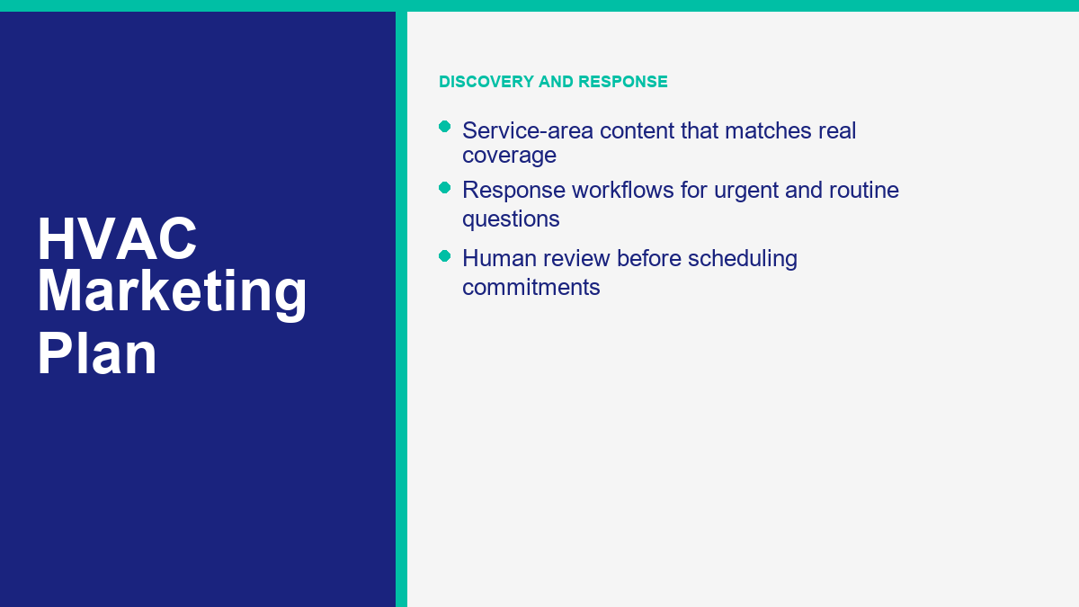 HVAC Marketing: A Practical Plan for Faster Lead Response and Better Booking Follow-Up 1 HVAC marketing discovery and response workflow