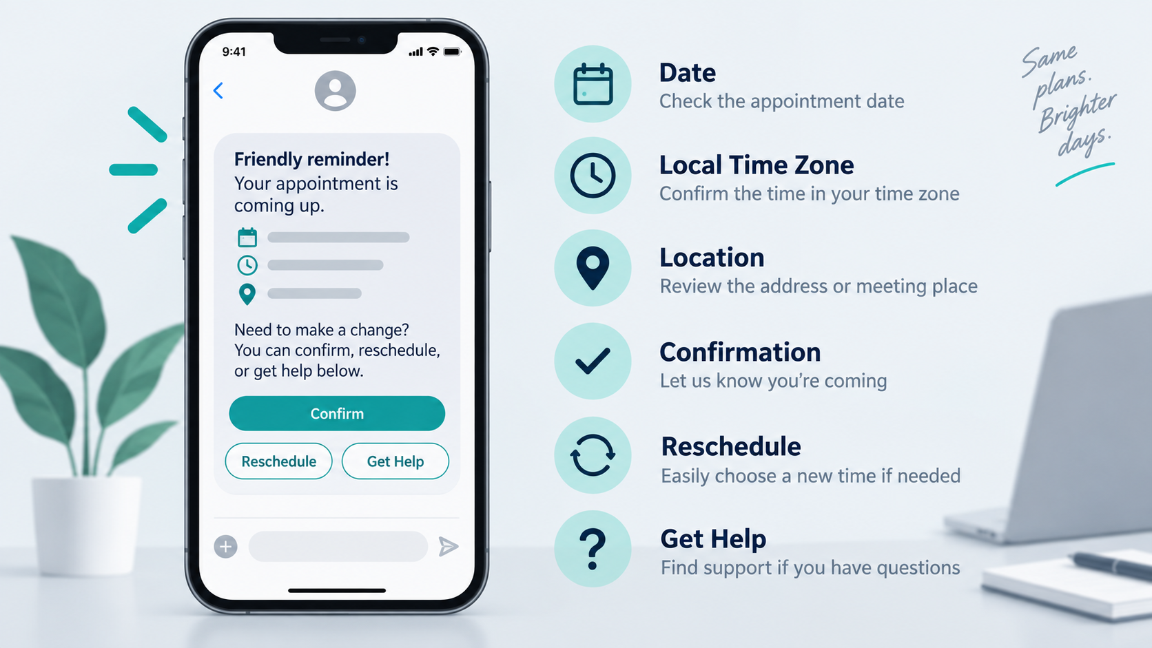 Appointment reminder checklist for time, location, confirmation, and help