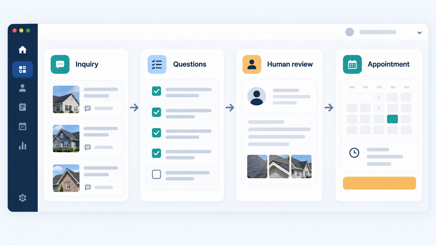 Roofing inquiry qualification and estimator workflow Dashboard workflow showing roofing inquiries moving from qualification questions to human estimator review and appointment scheduling.