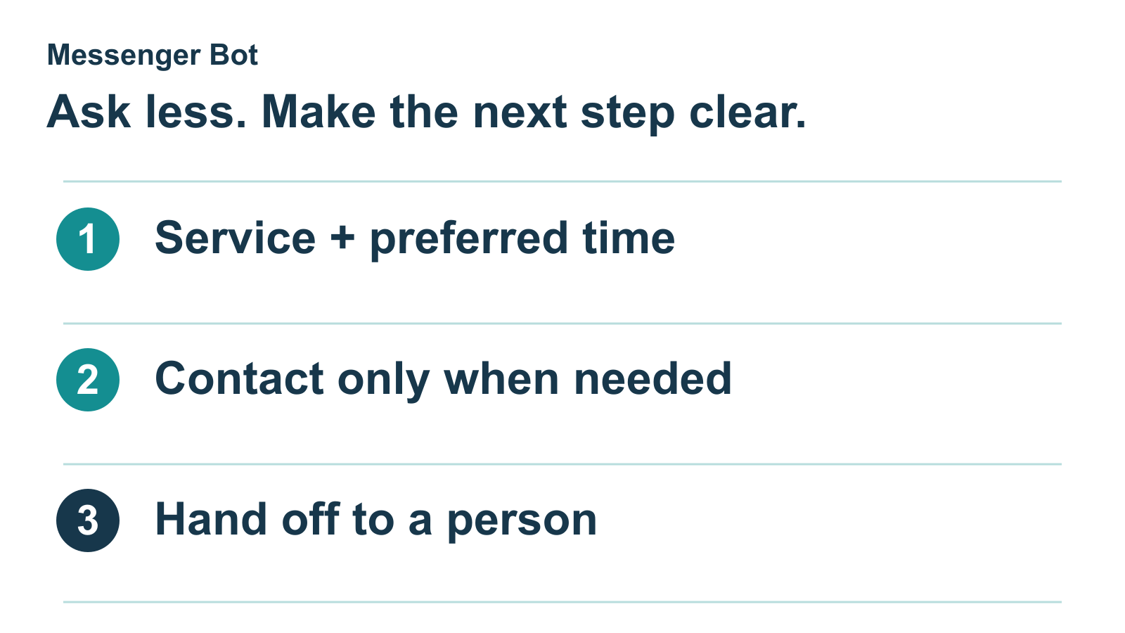 Minimal appointment intake: service and preferred time, contact details only when needed, and a clear handoff to a person.