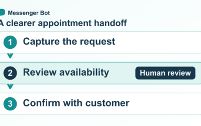 Appointment Chatbot: How to Automate Booking, Scheduling, and Calendar Handoffs
