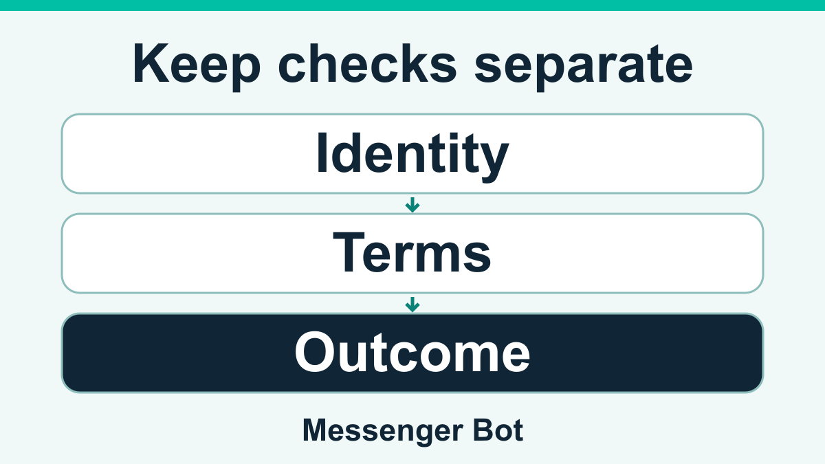 Messenger Bot Earning Apps 2026: Guide Directory 1 Three separate checks for an earning offer: operator identity, account terms and evidence of the outcome.