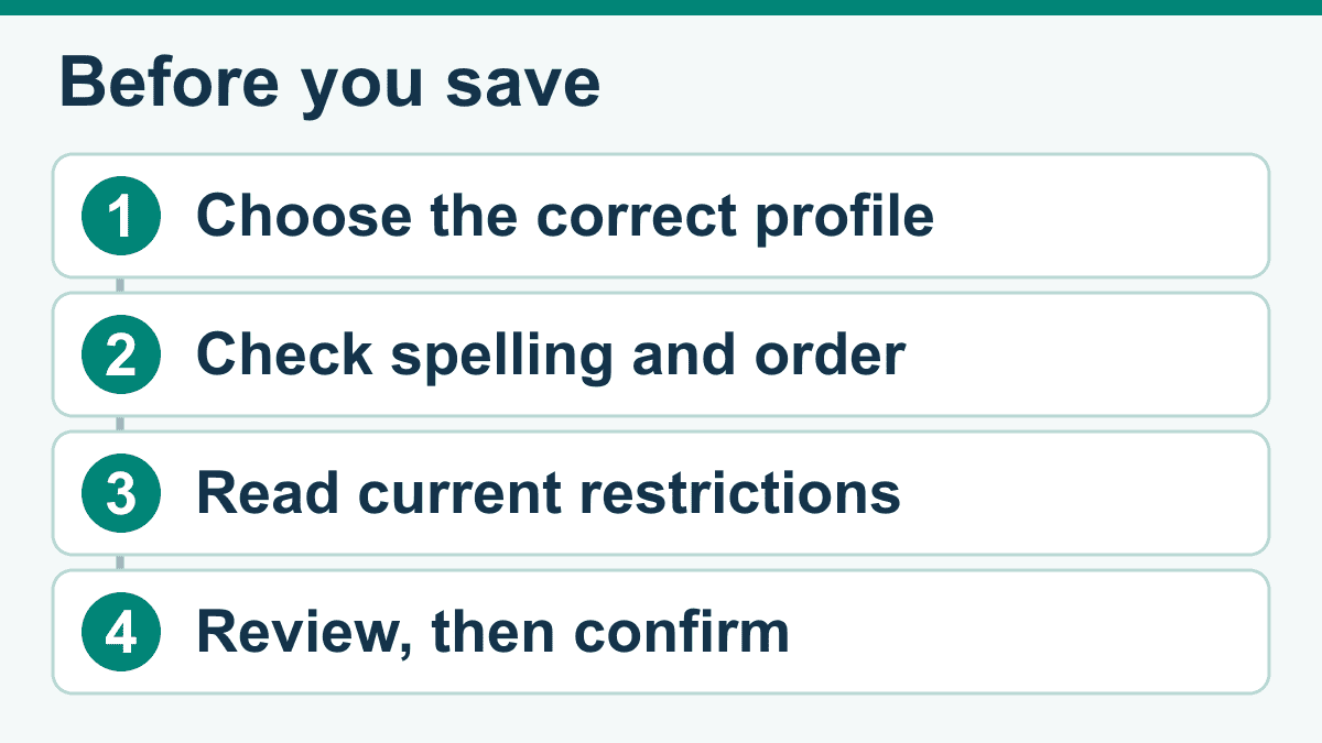 Four checks before saving: choose the correct profile, check spelling and order, read current restrictions, then review and confirm.