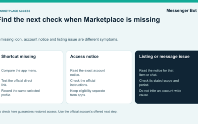 Why Is Facebook Marketplace Missing? Access and App Checks