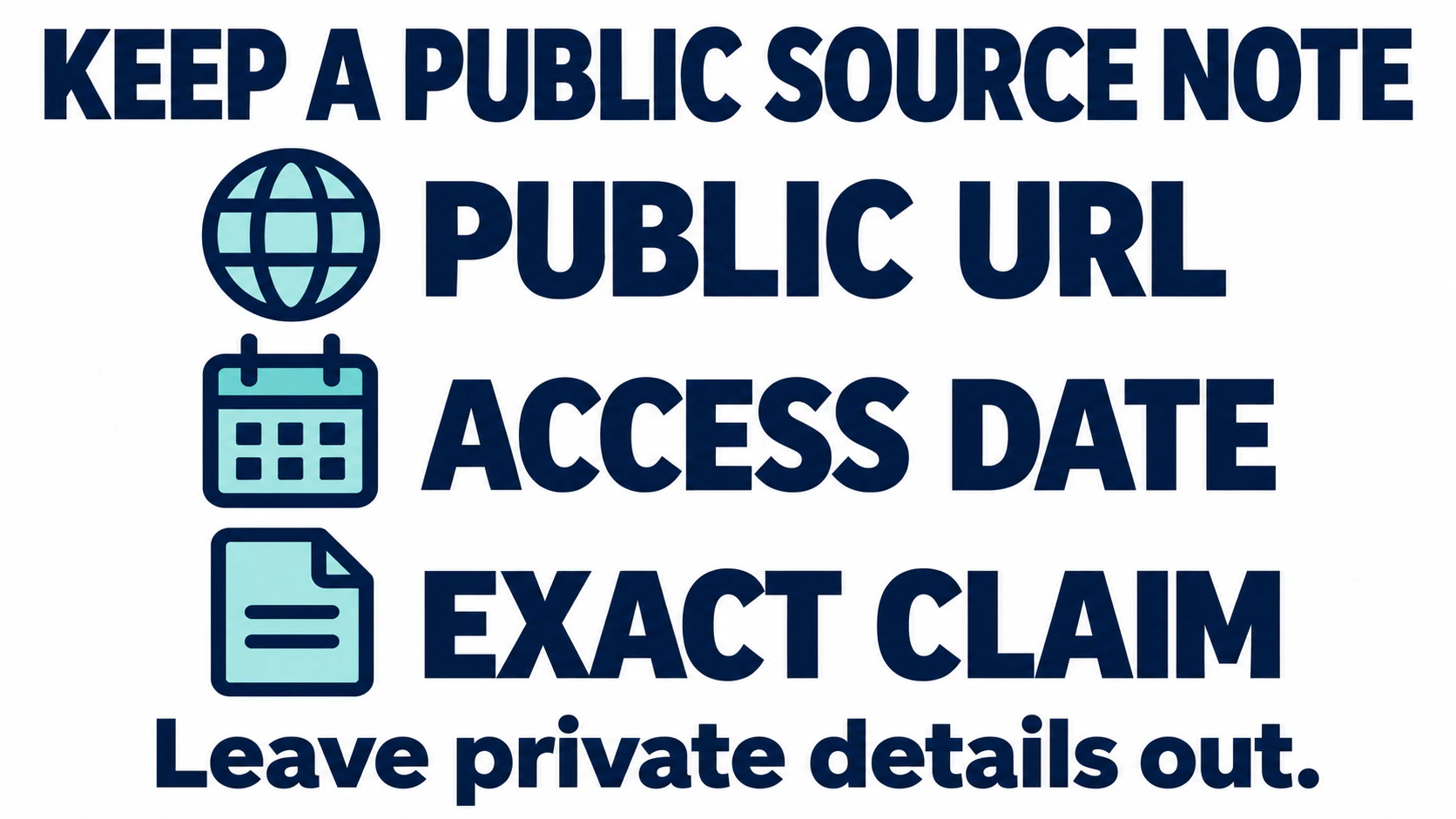 A public evidence note keeps the public URL, access date and exact claim while leaving private details out. A public evidence note keeps the public URL, access date and exact claim while leaving private details out.