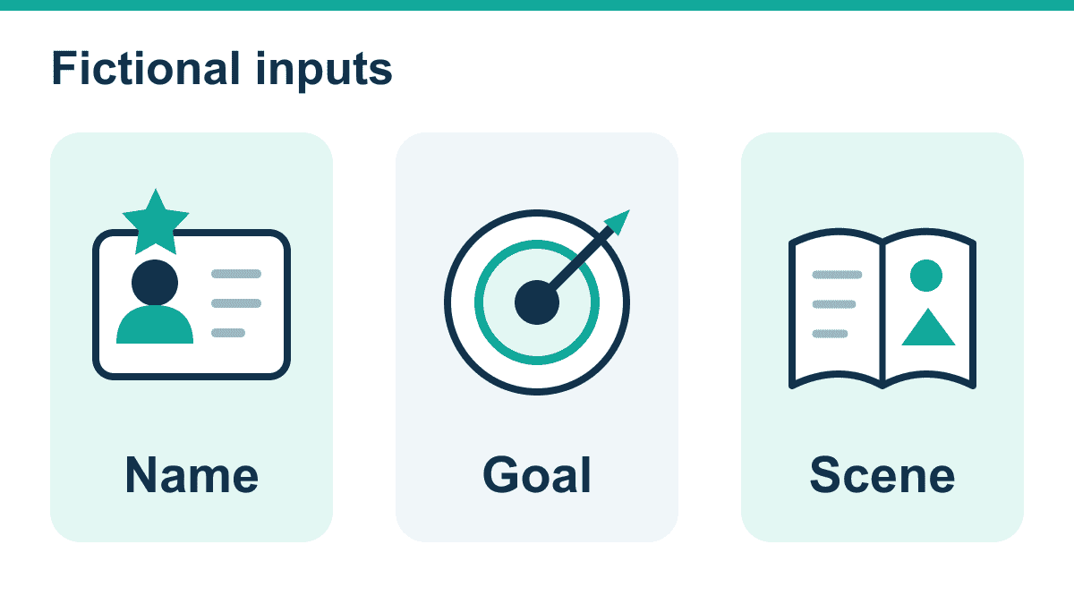 Perchance AI Chatbot in 2026: How It Works, What Makes It Different, and Whether the Free Tier Is Worth Your Time 1 Fictional character preparation with three ingredients: an invented name, a goal and a scene.