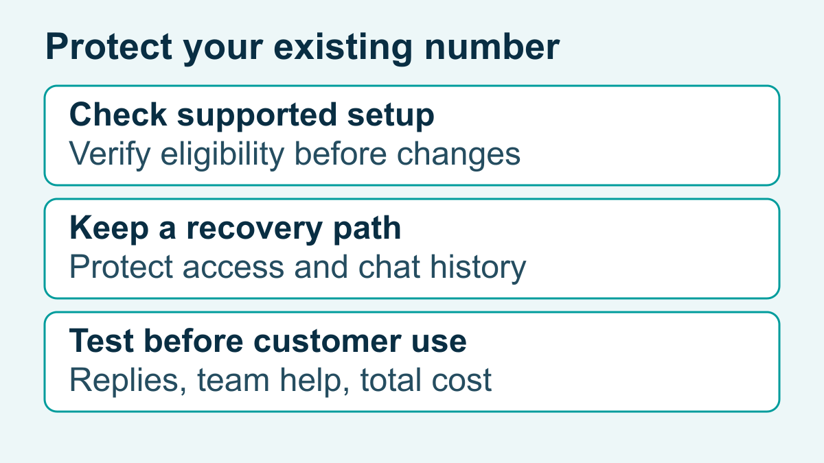 WhatsApp AI Chatbot: Setup Guide, Costs, and Business Use Cases in 2026 2 Protect an existing number by verifying supported setup, a recovery path and replies before customer use.